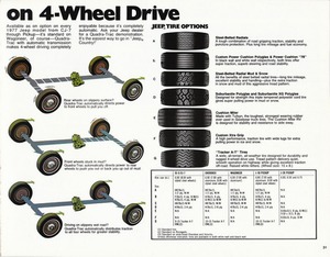 1977 Jeep Full Line-31.jpg